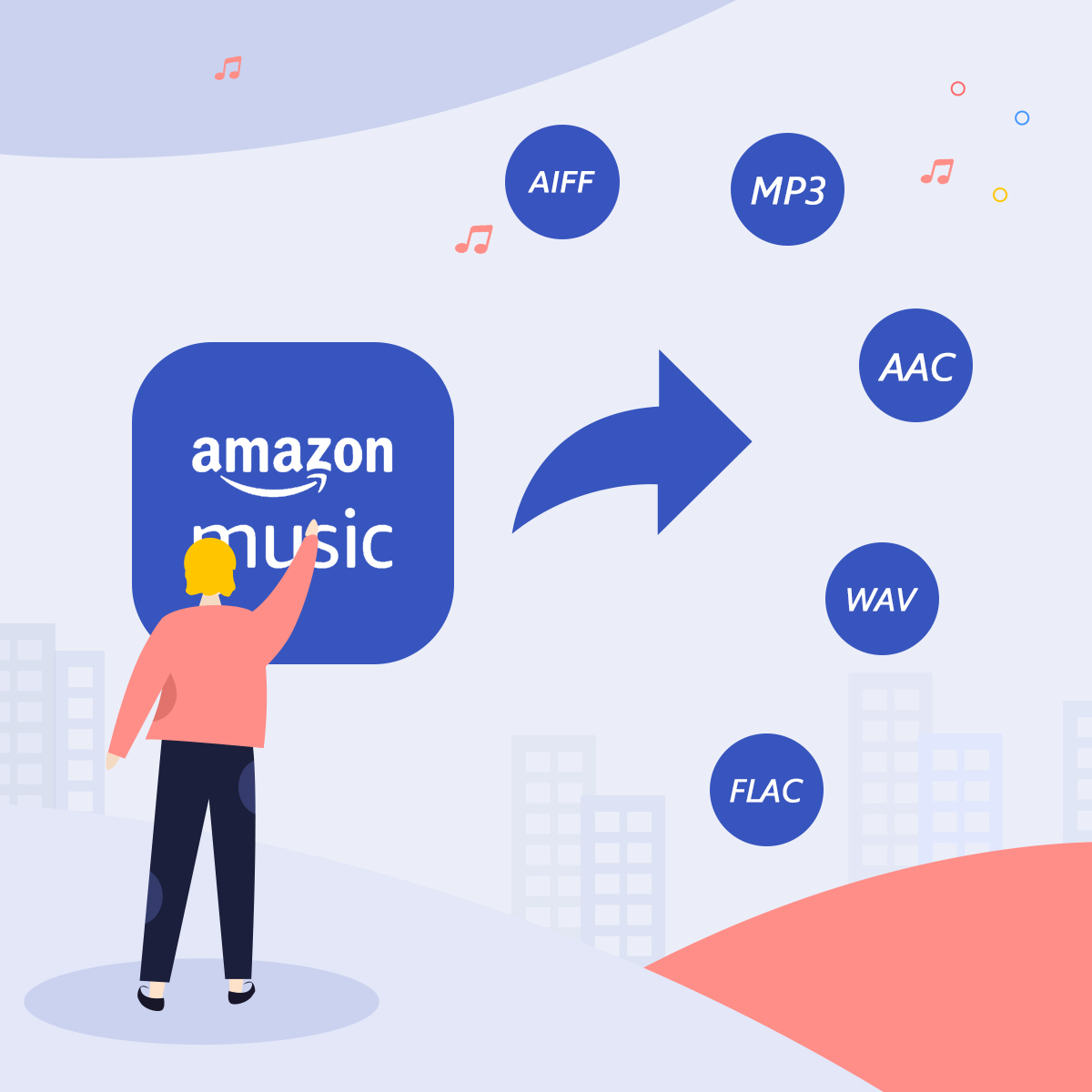 Amazon Music als MP3/AAC/WAV/FLAC speichern